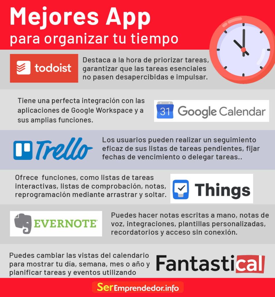 Mejores aplicaciones para organizar tu tiempo Mejores aplicaciones para organizar tu tiempo