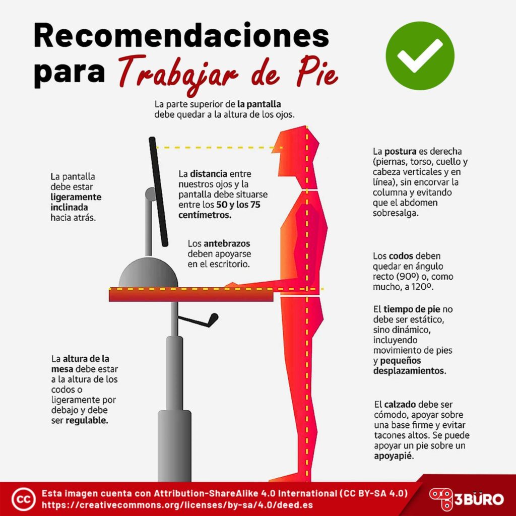 Recomendación para Trabajar de Pie Recomendación para Trabajar de Pie